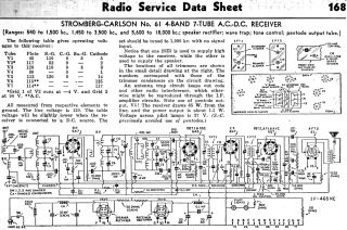 Stromberg Carlson-61_No 61-1936.RadioCraft preview